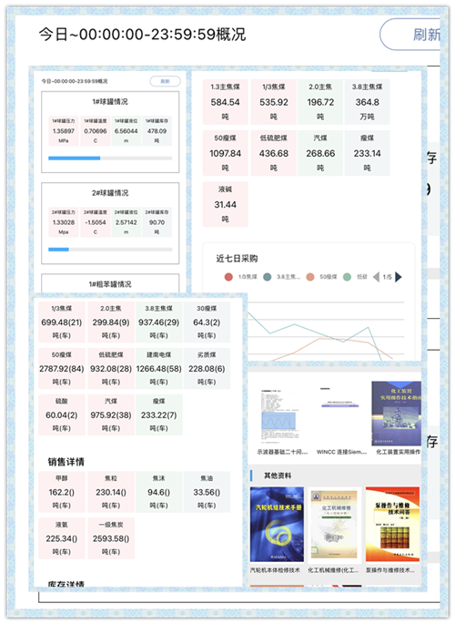 小结和解决大问题_副本.png