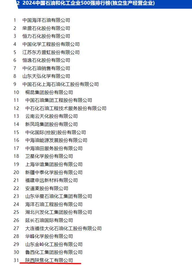 500强2.png